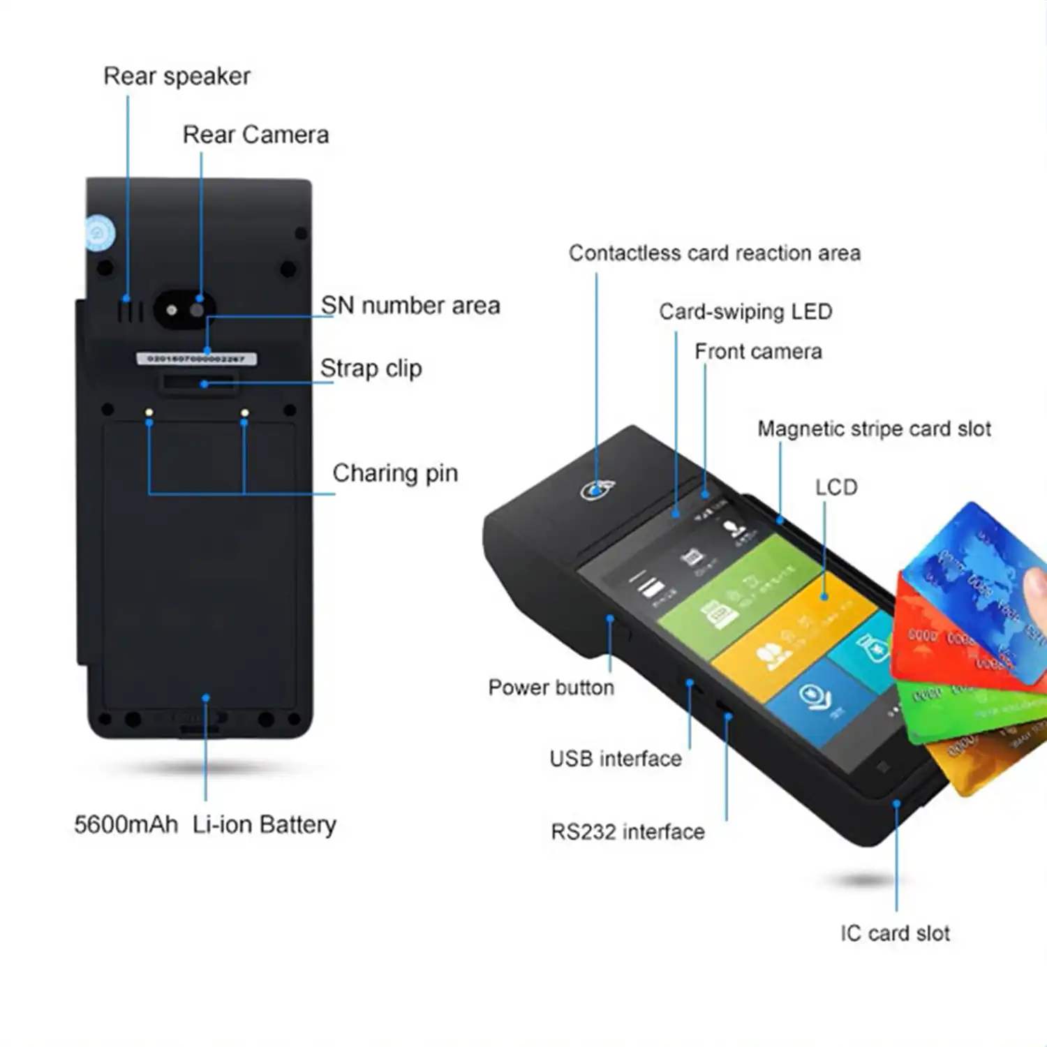 Z90 EMV PCI Credit Card Payment POS