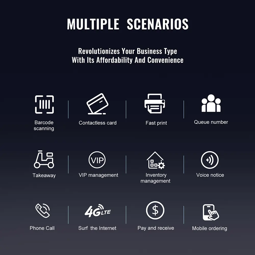 pos system with barcode scanner