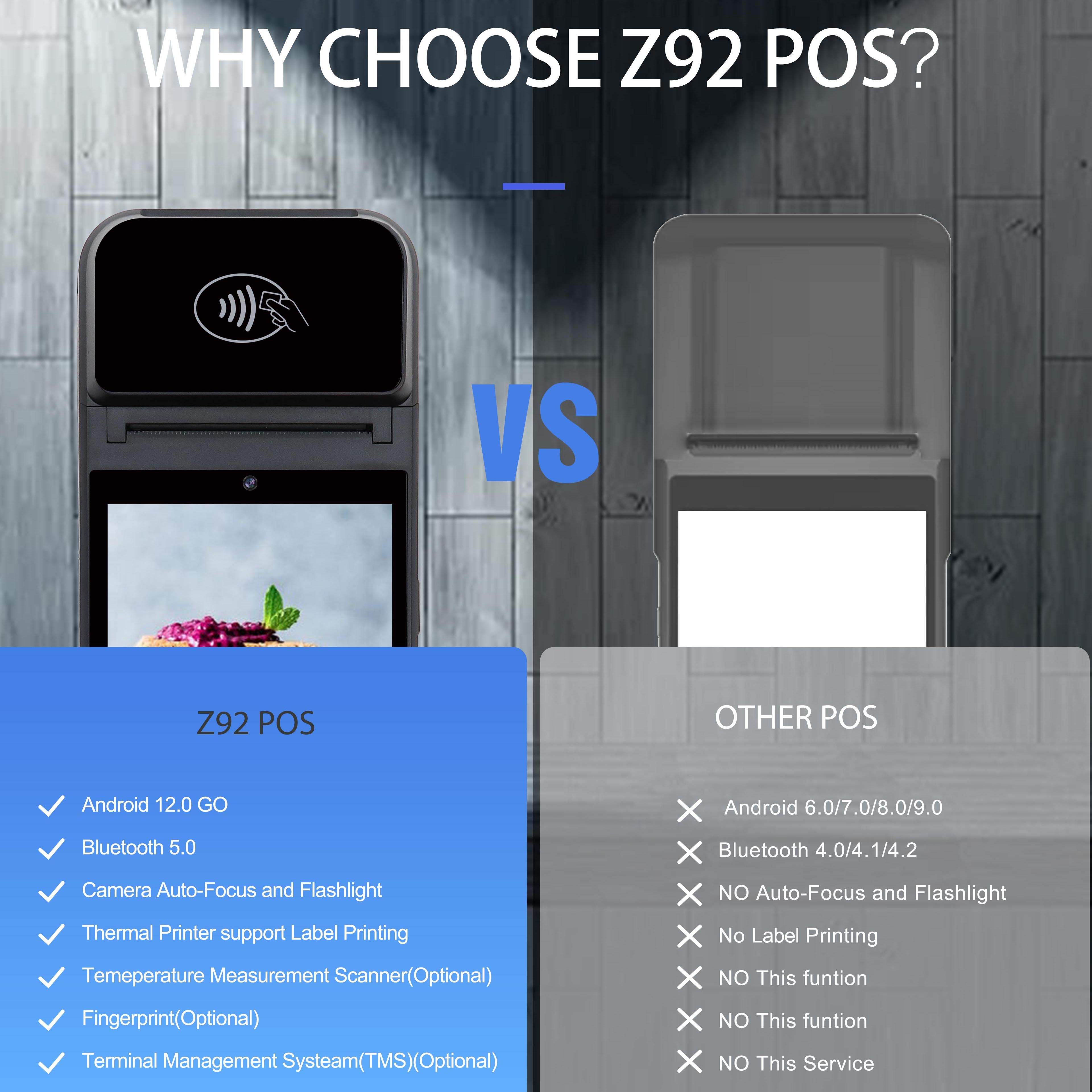 Z92 Dark Blue 58mm Touch Screen POS Machine