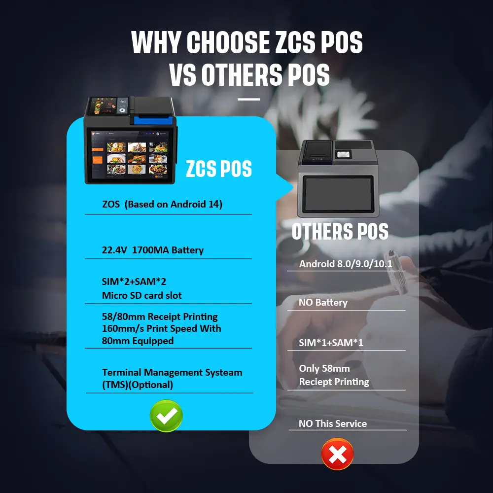 Android Tablet POS All-in-One Solution for Restaurants Retail