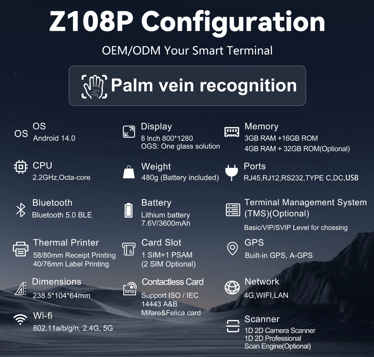 Z108P Configuration Z108P Configuration