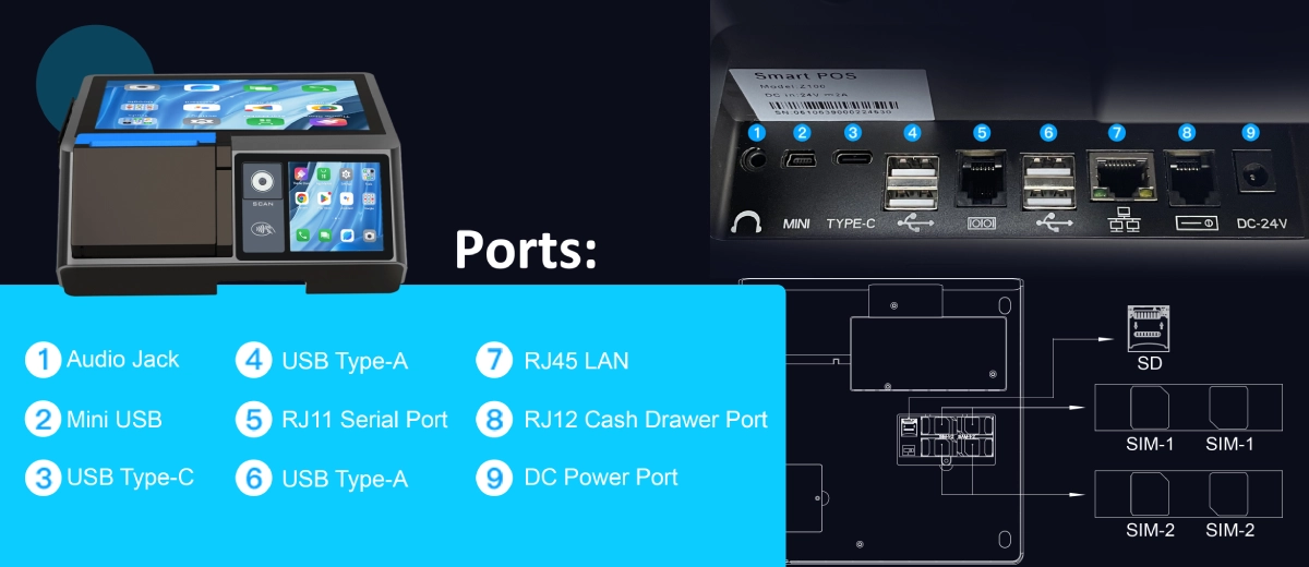 OEM/ODM Desktop POS with Multi-port options OEM/ODM Desktop POS with Multi-port options