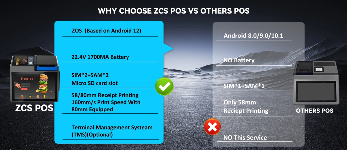 Why choose Z100 over others Desktop POS Why choose Z100 over others Desktop POS